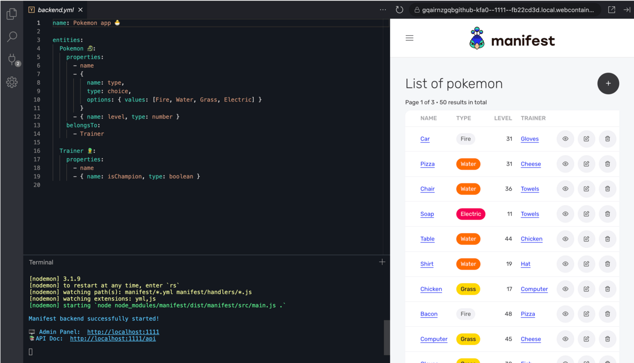 Manifest backend - YAML config on the left with auto-generated admin panel on the right showing a list of data with CRUD operations